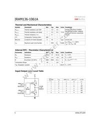 IRAM136-1061A Datasheet Page 6