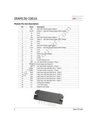 IRAM136-1061A Datasheet Page 8
