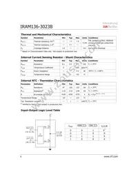 IRAM136-3023B Datasheet Page 6