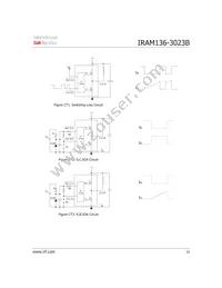 IRAM136-3023B Datasheet Page 15