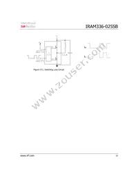 IRAM336-025SB3 Datasheet Page 15