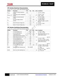 IRAM630-1562F2 Datasheet Page 4