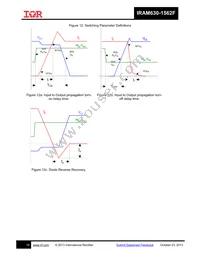 IRAM630-1562F2 Datasheet Page 16