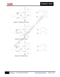 IRAM630-1562F2 Datasheet Page 17