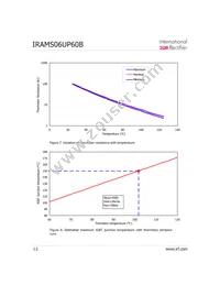 IRAMS06UP60B-2 Datasheet Page 12