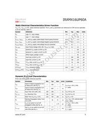 IRAMX16UP60A-2 Datasheet Page 5