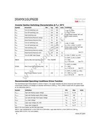 IRAMX16UP60B-2 Datasheet Page 4