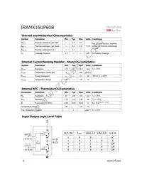 IRAMX16UP60B-2 Datasheet Page 6