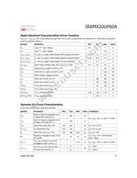 IRAMX20UP60A-2 Datasheet Page 5
