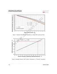 IRAMX20UP60A-2 Datasheet Page 12
