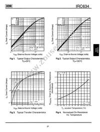 IRC634PBF Datasheet Page 3