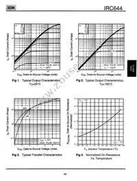 IRC644PBF Datasheet Page 3