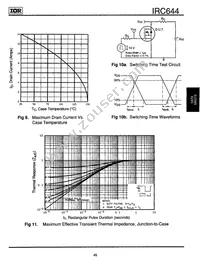 IRC644PBF Datasheet Page 5