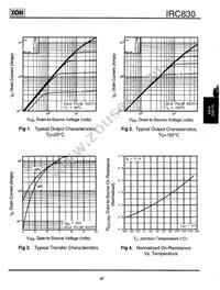 IRC830PBF Datasheet Page 3