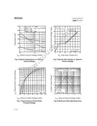 IRCZ34PBF Datasheet Page 4