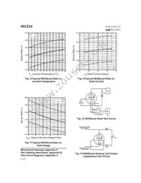 IRCZ34PBF Datasheet Page 6