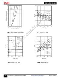 IRD3CH16DB6 Datasheet Page 3