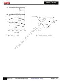 IRD3CH5DB6 Datasheet Page 4