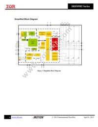 IRDM982-035MB Datasheet Page 5