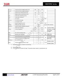IRDM982-035MB Datasheet Page 14