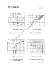 IRF1010EZ Datasheet Page 4