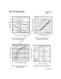 IRF1010NLPBF Datasheet Page 4