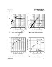 IRF1010ZSPBF Datasheet Page 3