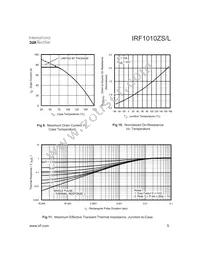 IRF1010ZSPBF Datasheet Page 5