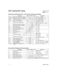 IRF1302S Datasheet Page 2