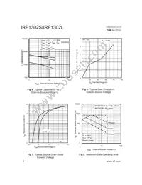 IRF1302S Datasheet Page 4