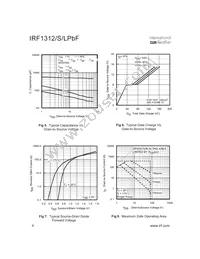 IRF1312PBF Datasheet Page 4