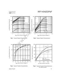 IRF1404ZGPBF Datasheet Page 3