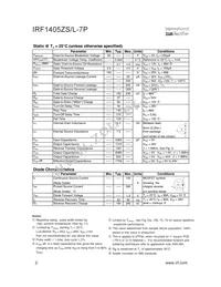 IRF1405ZSTRL-7P Datasheet Page 2