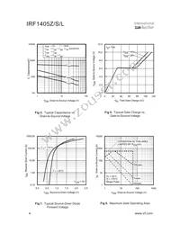 IRF1405ZTRR Datasheet Page 4