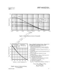 IRF1405ZTRR Datasheet Page 7