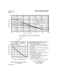 IRF1503SPBF Datasheet Page 7