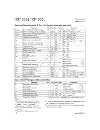 IRF1503STRRPBF Datasheet Page 2