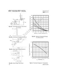 IRF1503STRRPBF Datasheet Page 6