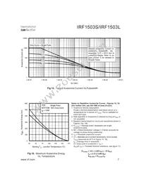 IRF1503STRRPBF Datasheet Page 7