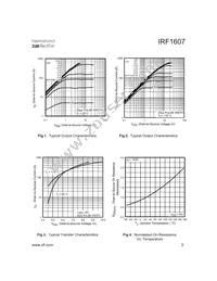 IRF1607 Datasheet Page 3