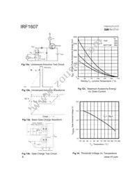 IRF1607 Datasheet Page 6