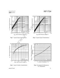 IRF1704 Datasheet Page 3