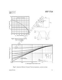 IRF1704 Datasheet Page 5