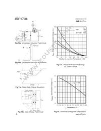 IRF1704 Datasheet Page 6