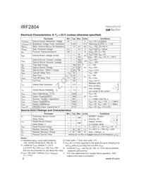 IRF2804 Datasheet Page 2