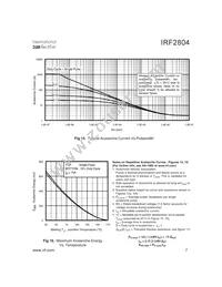 IRF2804 Datasheet Page 7