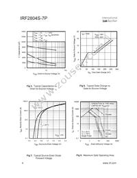 IRF2804STRR7PP Datasheet Page 4