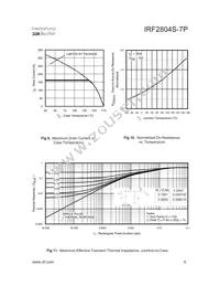 IRF2804STRR7PP Datasheet Page 5