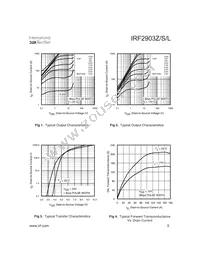 IRF2903ZSTRLP Datasheet Page 3