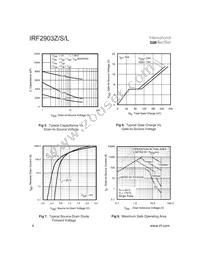 IRF2903ZSTRLP Datasheet Page 4